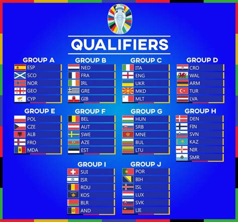 betting whatsapp group link in nigeria|England at Euro 2024: Next match, last 16 opponents and route .